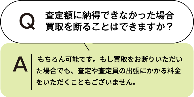 査定額に納得できなかった場合、買取を断ることはできますか？ もちろん可能です。もし買取をお断りいただいた場合でも、査定や査定員の出張にかかる料金をいただくこともございません。
