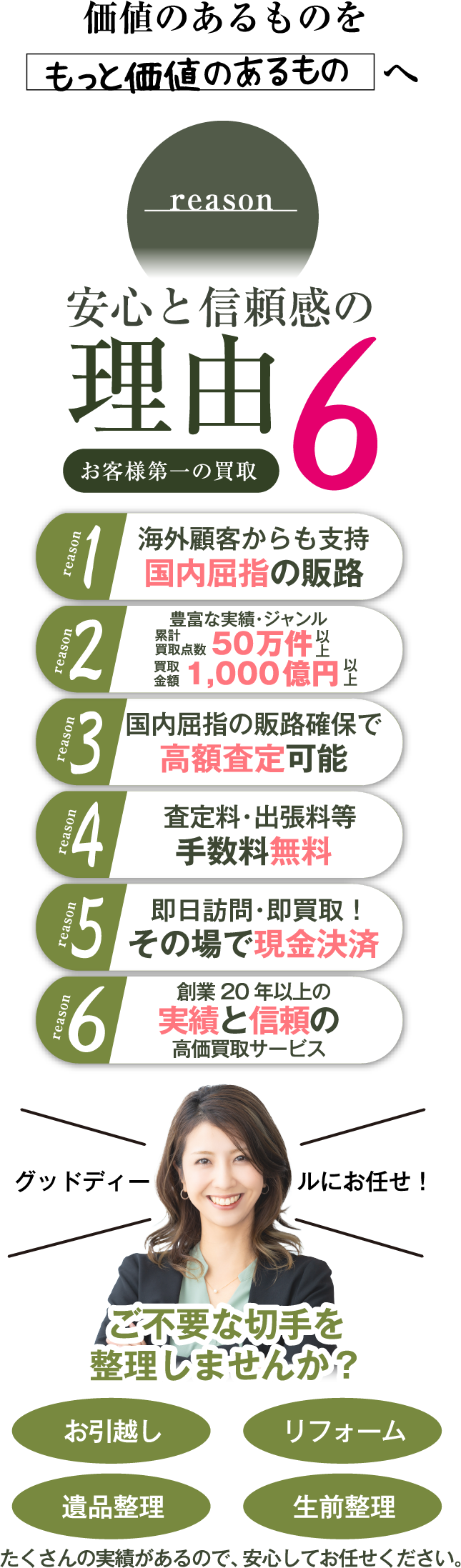 価値のあるものをもっと価値のあるものへ reason 安心と信頼感の理由6 お客様第一の買取 reason1 海外顧客からも支持 reason2 豊富な実績・ジャンル 50万件 reason3 国内屈指の販路確保で高額査定可能 reason4 査定料・出張料等 手数料無償 reason5 即日訪問・即買取! その場で現金決済 reason6 創業20年以上の実績と信頼の高価買取サービス グッドディールにお任せ! ご不要な切手を整理しませんか? お引越し リフォーム 遺品整理 生前整理 たくさんの実績があるので、安心してお任せください。