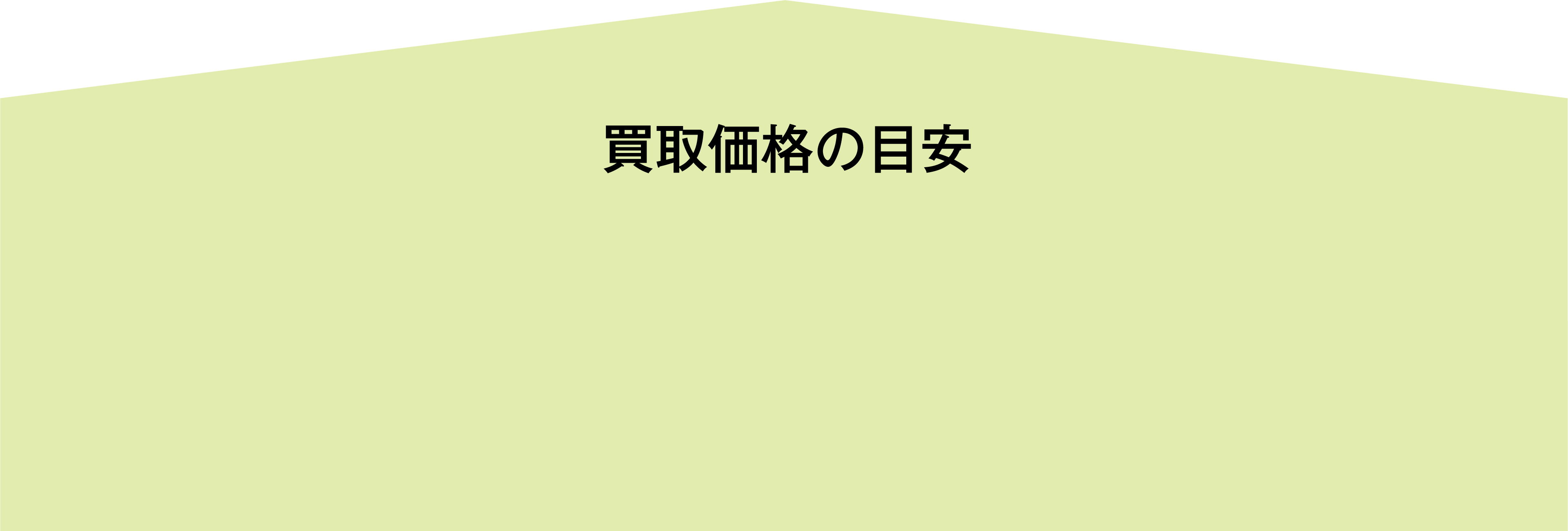 買取価格の目安